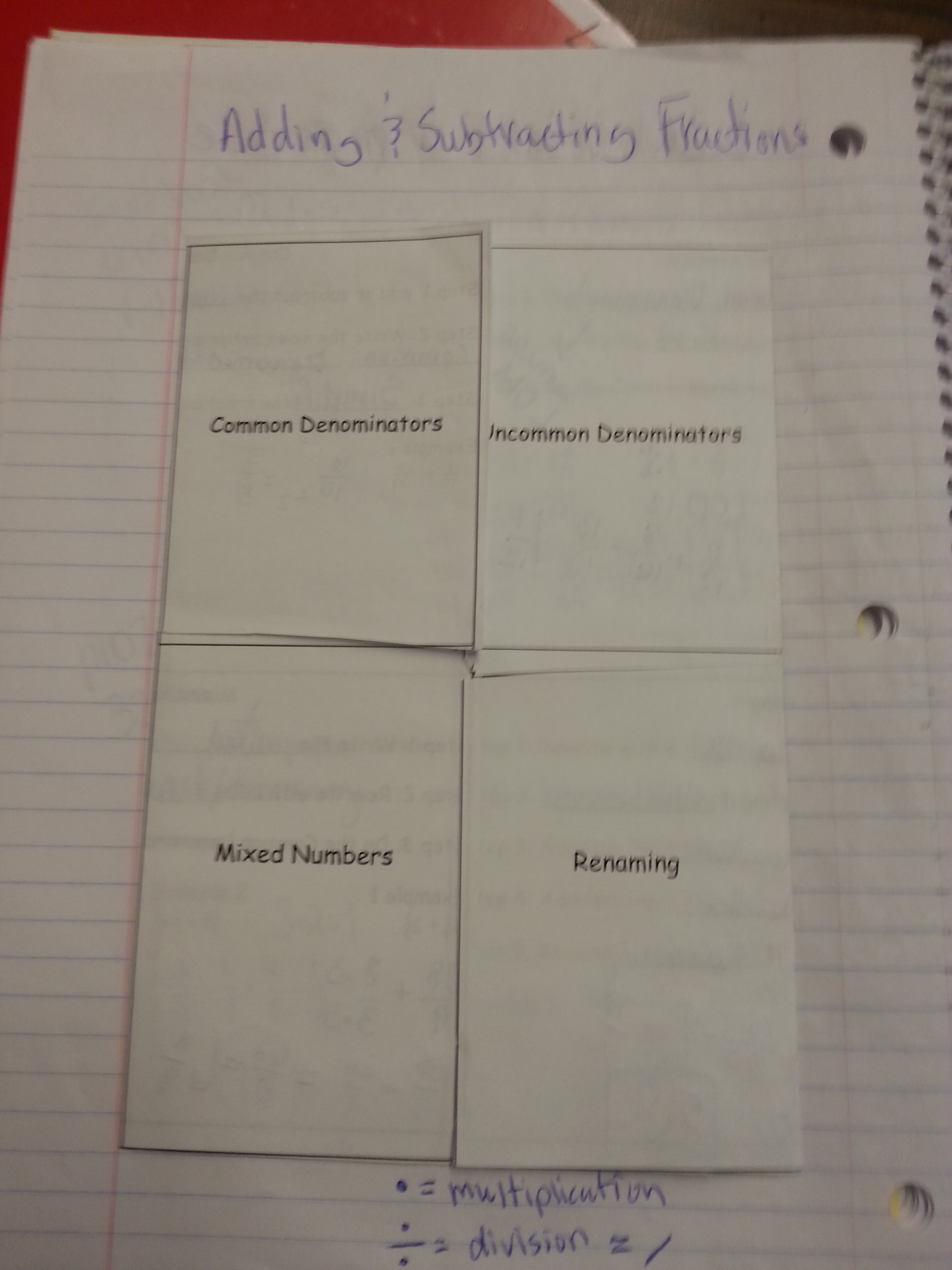 adding-and-subtracting-fractions-mrs-knight