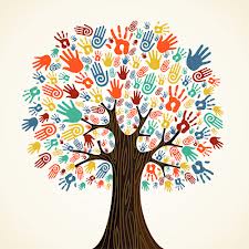 Hand tree